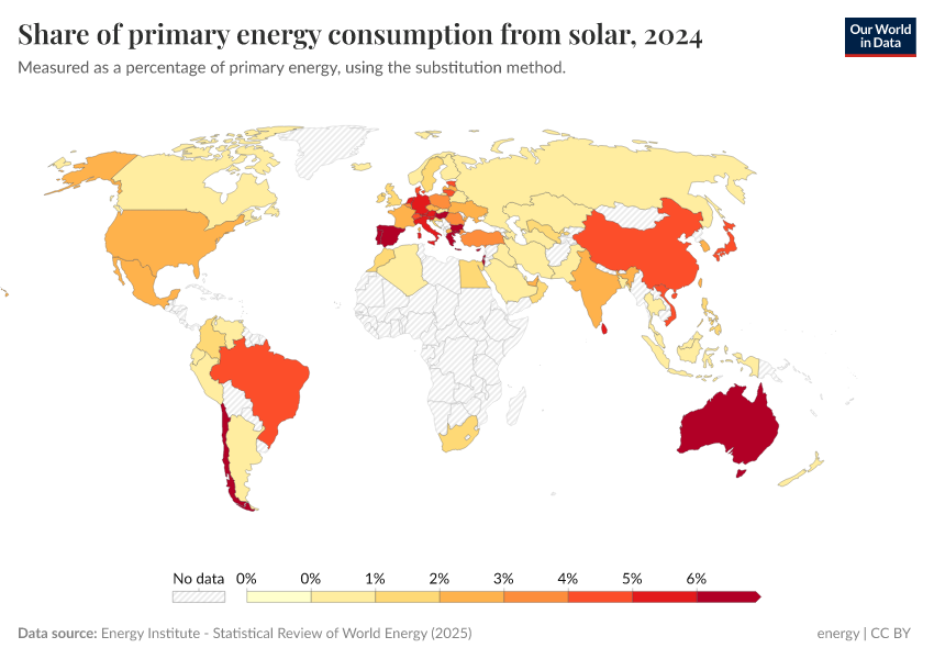 A thumbnail of the "Share of primary energy consumption from solar" chart