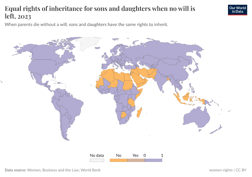 A thumbnail of the "Sons and daughters have equal rights to inherit assets from their parents" chart