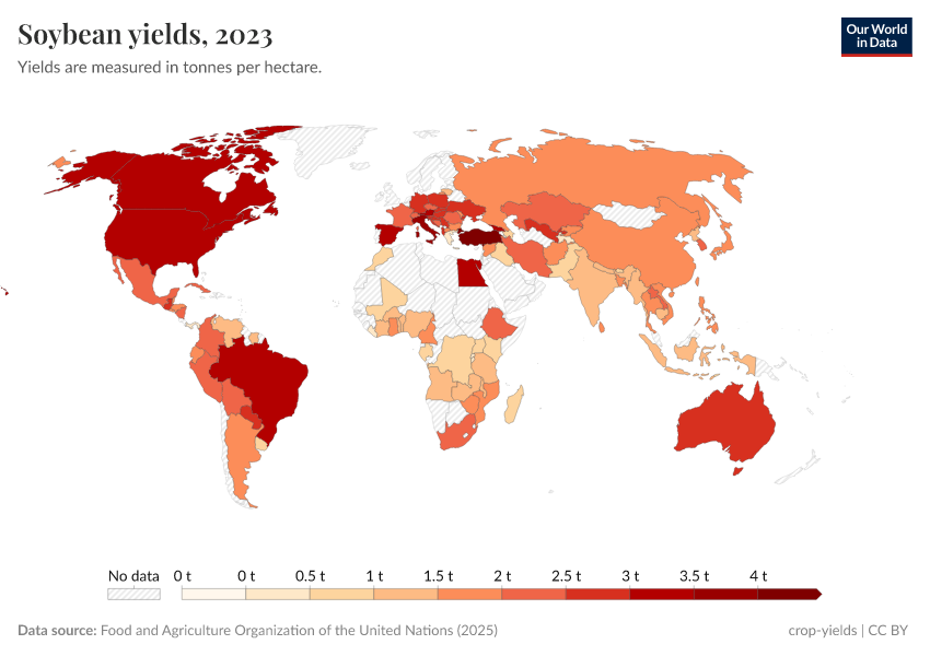 A thumbnail of the "Soybean yields" chart
