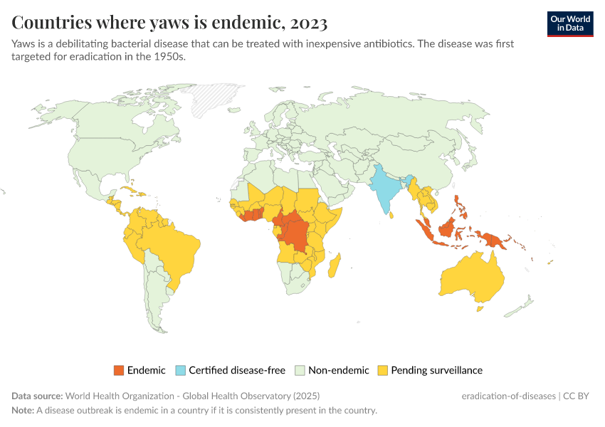 A thumbnail of the "Countries where yaws is endemic" chart