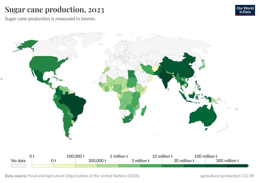 A thumbnail of the "Sugar cane production" chart