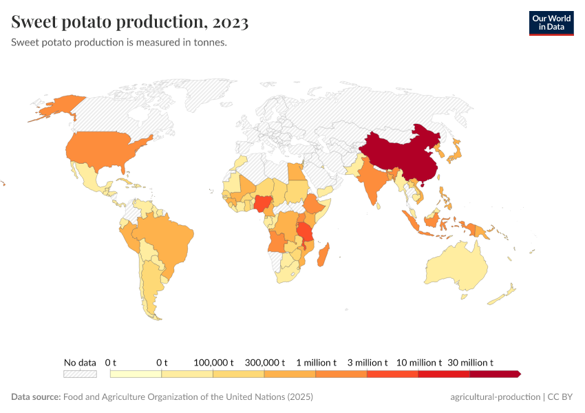 A thumbnail of the "Sweet potato production" chart