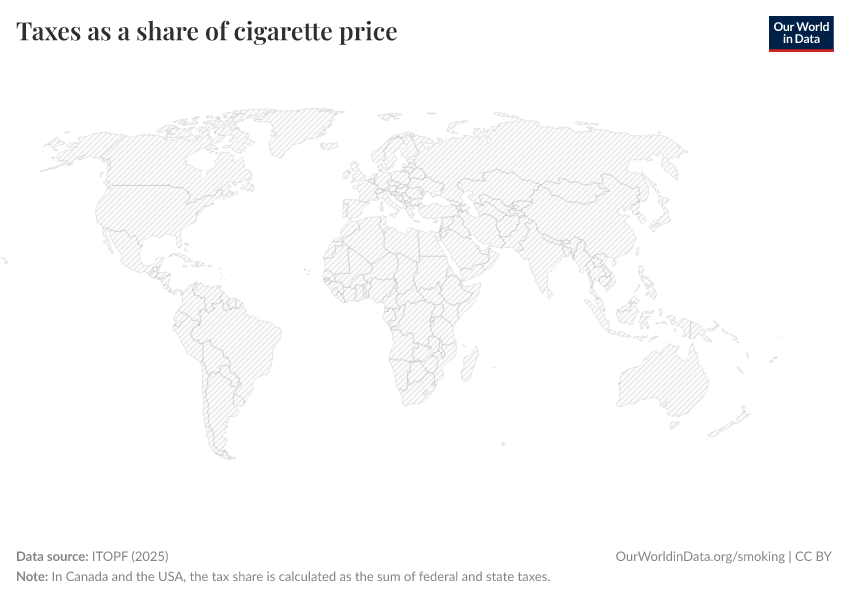 A thumbnail of the "Taxes as a share of cigarette price" chart