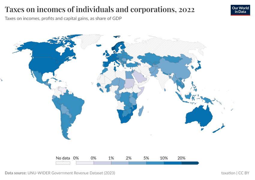 A thumbnail of the "Taxes on incomes of individuals and corporations" chart
