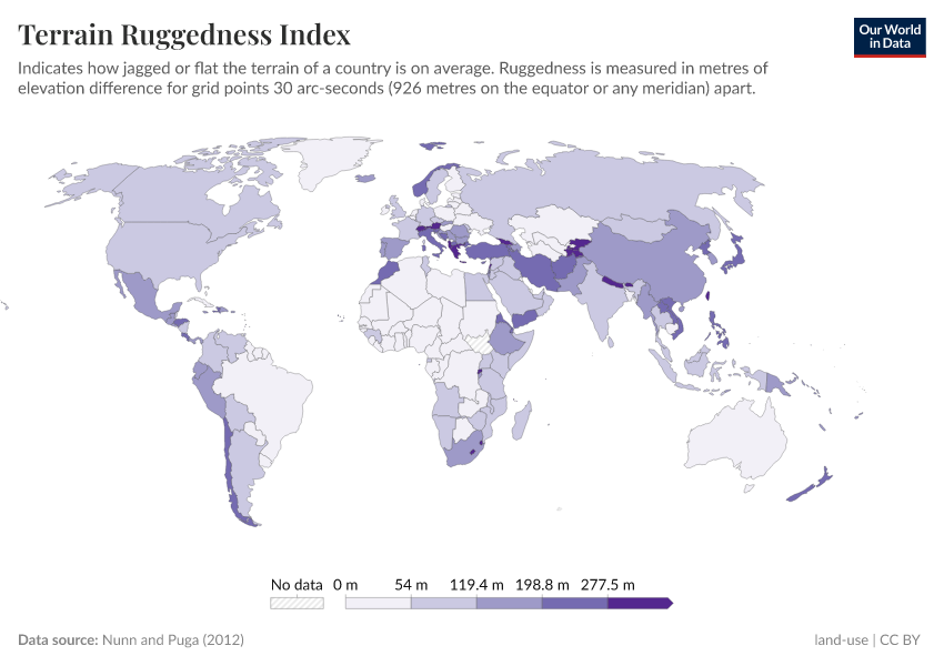 Terrain Ruggedness Index
