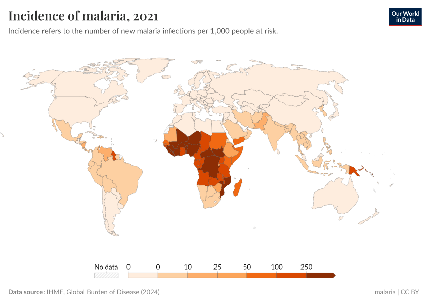 A thumbnail of the "Incidence of malaria" chart