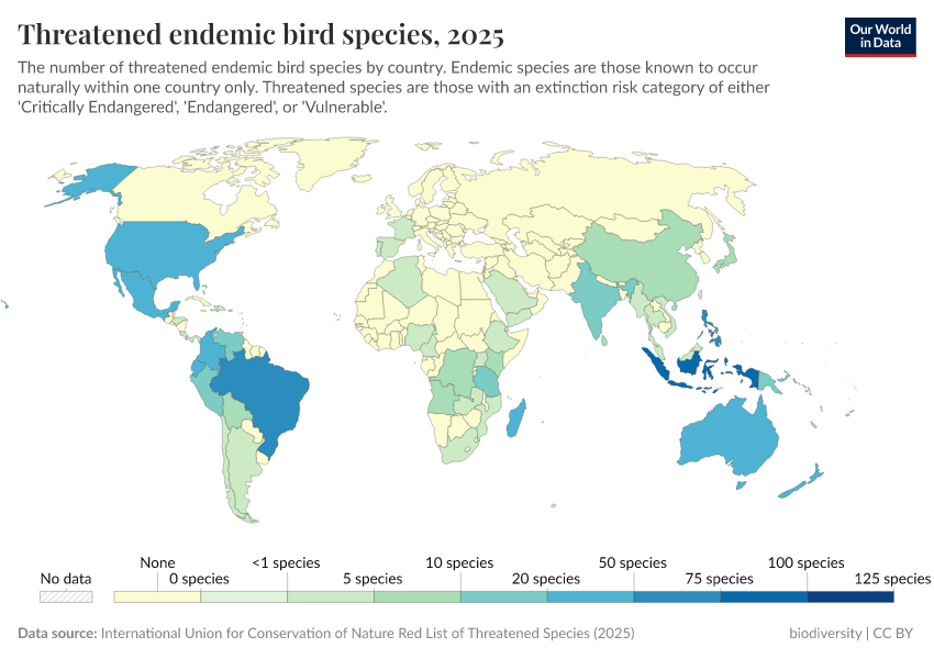 A thumbnail of the "Threatened endemic bird species" chart
