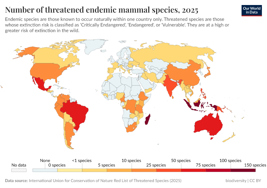 A thumbnail of the "Number of threatened endemic mammal species" chart