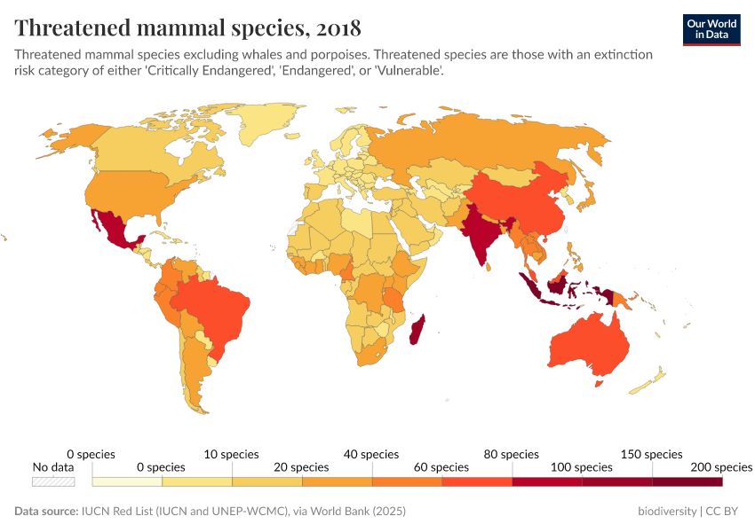 A thumbnail of the "Threatened mammal species" chart