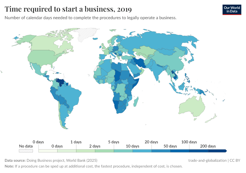A thumbnail of the "Time required to start a business" chart