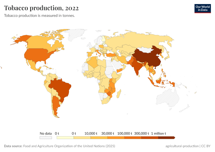 A thumbnail of the "Tobacco production" chart