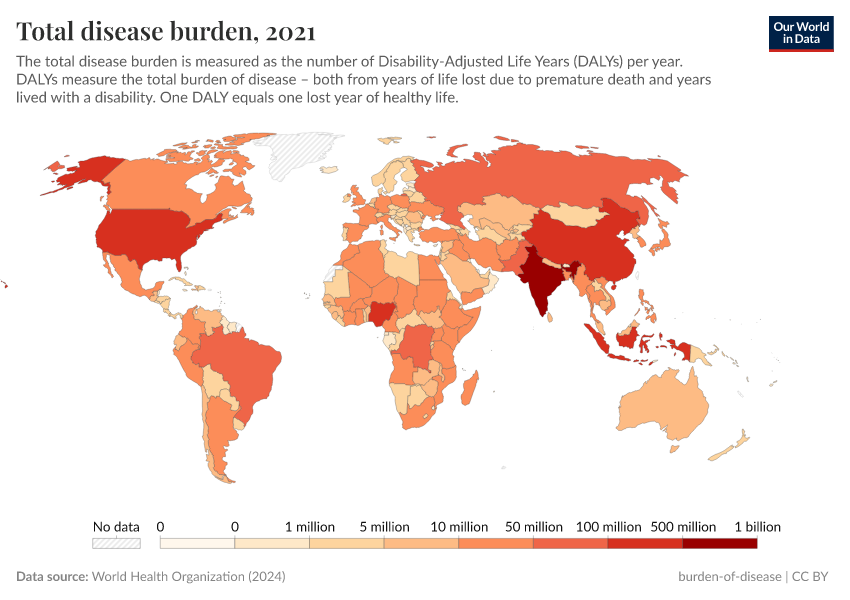 A thumbnail of the "Total disease burden" chart