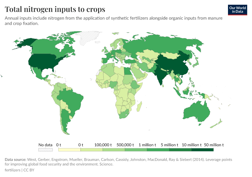 A thumbnail of the "Total nitrogen inputs to crops" chart