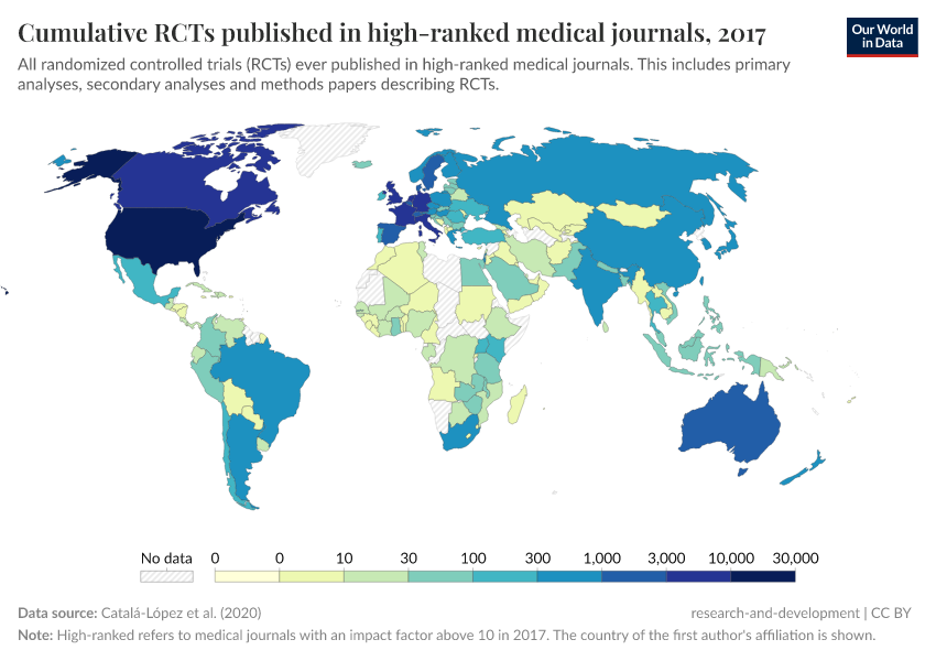 A thumbnail of the "Cumulative RCTs published in high-ranked medical journals" chart