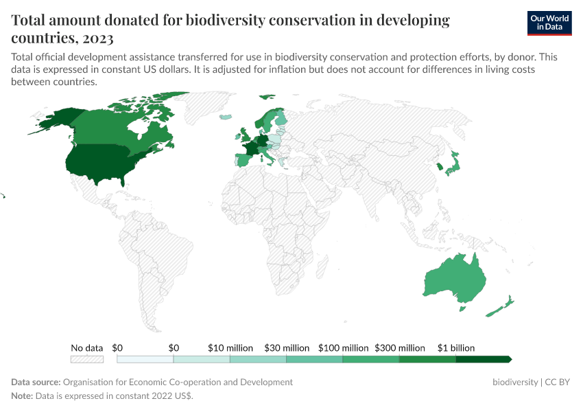A thumbnail of the "Total amount donated for biodiversity conservation in developing countries" chart