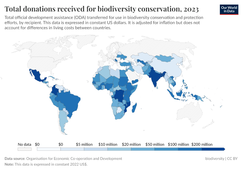A thumbnail of the "Total donations received for biodiversity conservation" chart