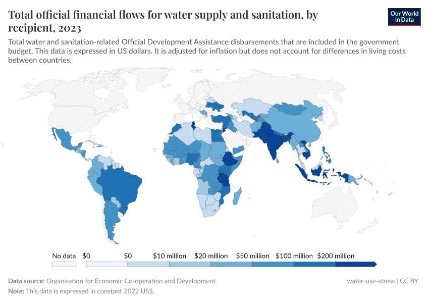 A thumbnail of the "Total official financial flows for water supply and sanitation, by recipient" chart