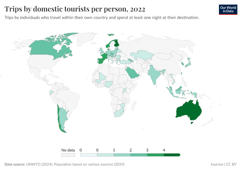 A thumbnail of the "Trips by domestic tourists per person" chart