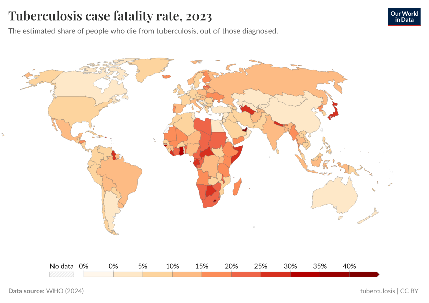 A thumbnail of the "Tuberculosis case fatality rate" chart