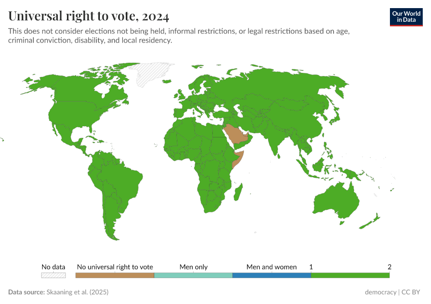 A thumbnail of the "Universal right to vote" chart