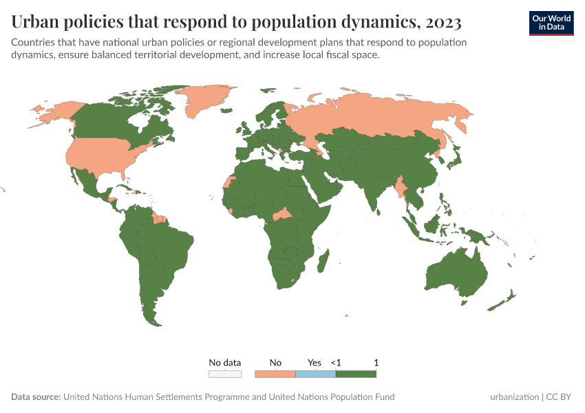 A thumbnail of the "Urban policies that respond to population dynamics" chart
