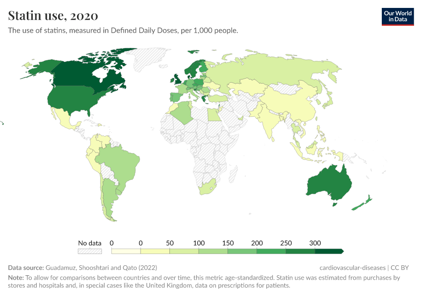 A thumbnail of the "Statin use" chart