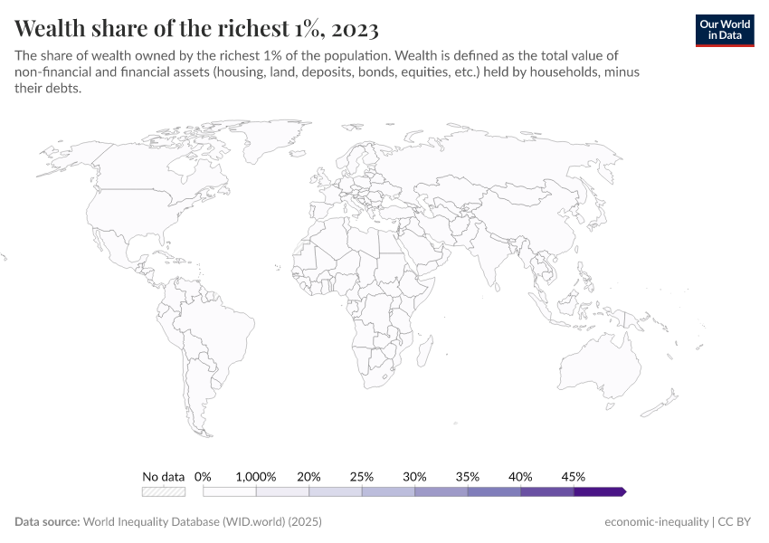 A thumbnail of the "Wealth share of the richest 1%" chart