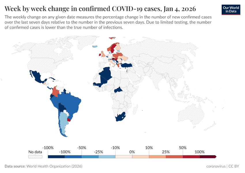 A thumbnail of the "Week by week change in confirmed COVID-19 cases" chart