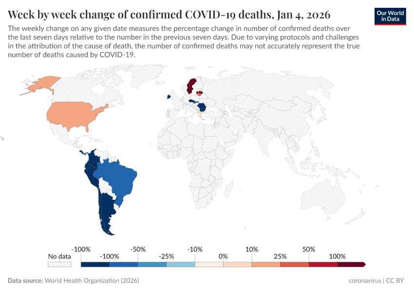 A thumbnail of the "Week by week change of confirmed COVID-19 deaths" chart