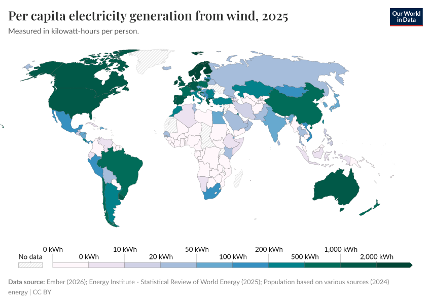 A thumbnail of the "Per capita electricity generation from wind" chart