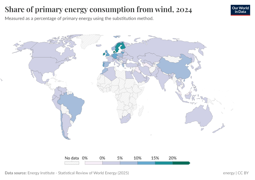 A thumbnail of the "Share of primary energy consumption from wind" chart