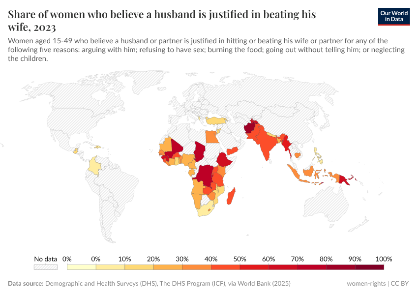 A thumbnail of the "Share of women who believe a husband is justified in beating his wife" chart