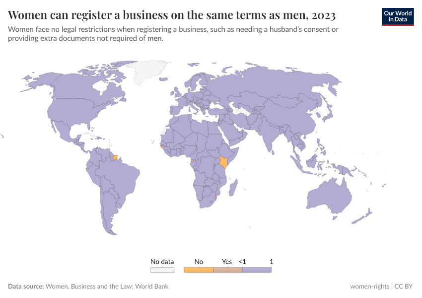 A thumbnail of the "Women can register a business in the same way as men" chart