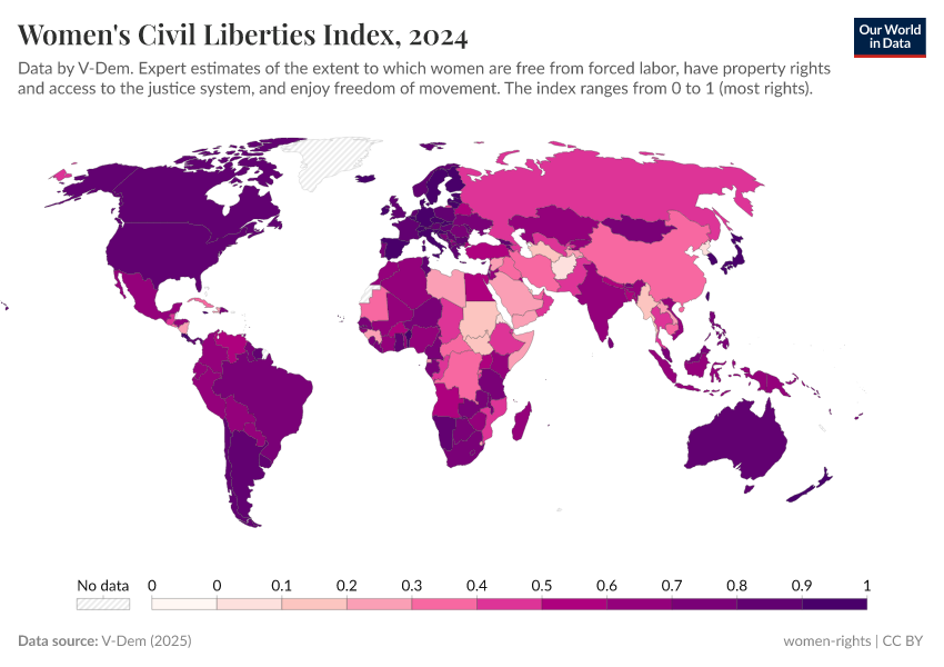 A thumbnail of the "Women's civil liberties index" chart