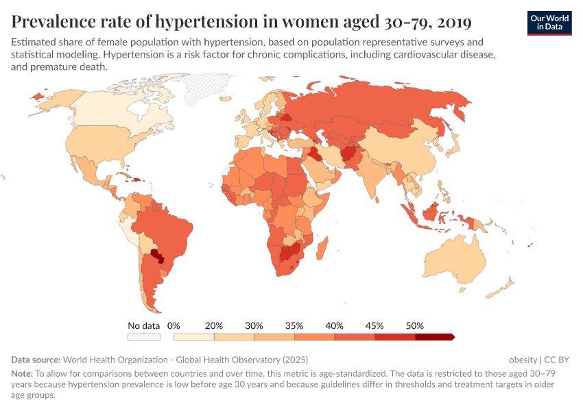 A thumbnail of the "Prevalence rate of hypertension in women aged 30-79" chart