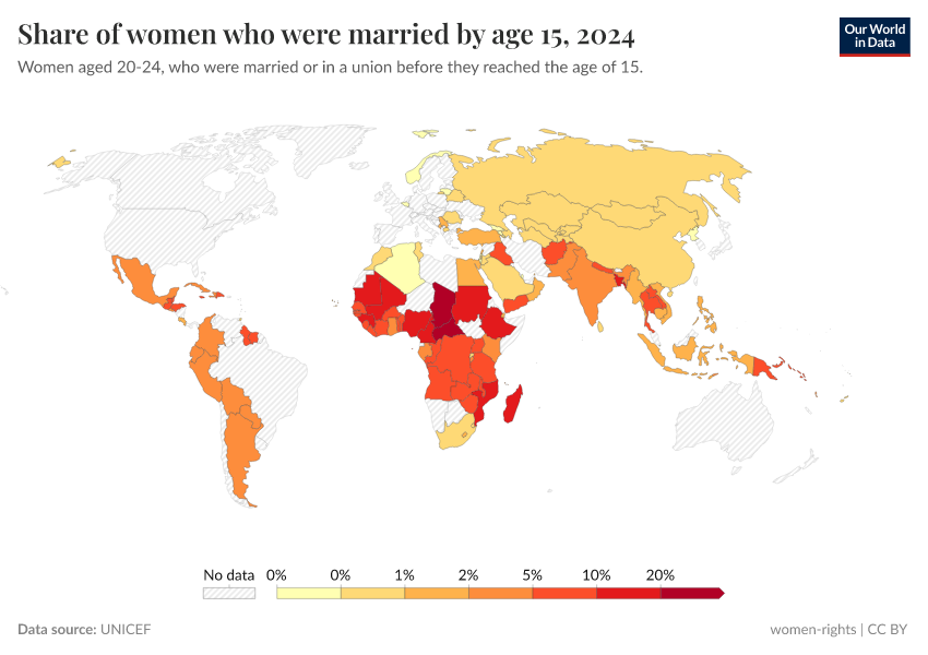 A thumbnail of the "Share of women who were married by age 15" chart