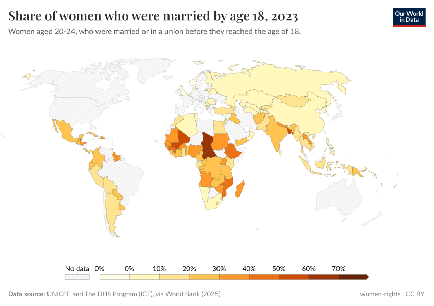 A thumbnail of the "Share of women who were married by age 18" chart
