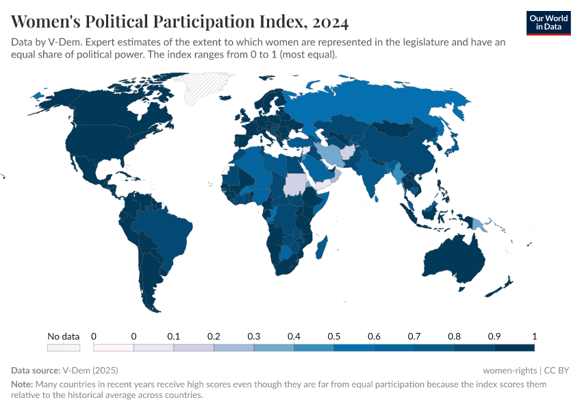 A thumbnail of the "Women's political participation index" chart
