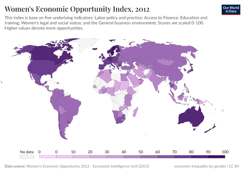 A thumbnail of the "Women's Economic Opportunity Index" chart