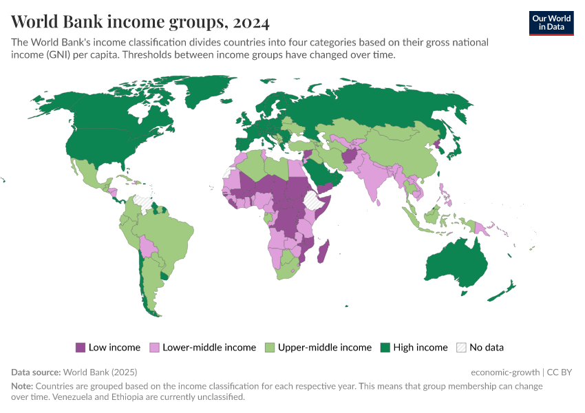 A thumbnail of the "World Bank income groups" chart