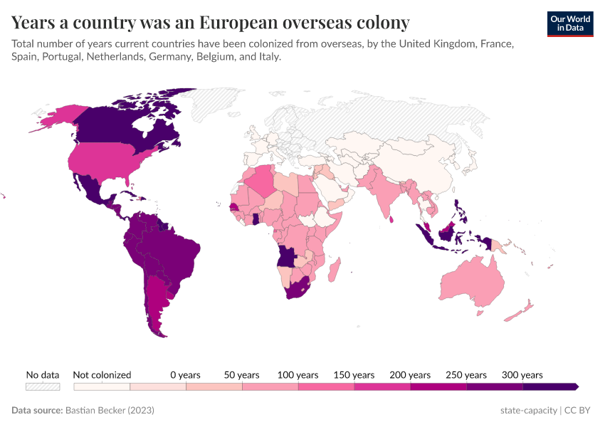 A thumbnail of the "Years a country was an European overseas colony" chart