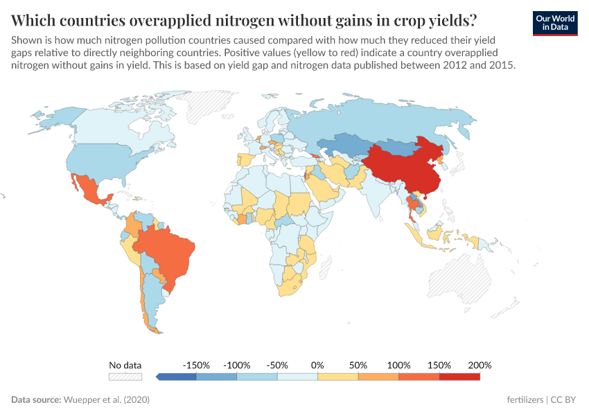 A thumbnail of the "Which countries overapplied nitrogen without gains in crop yields?" chart